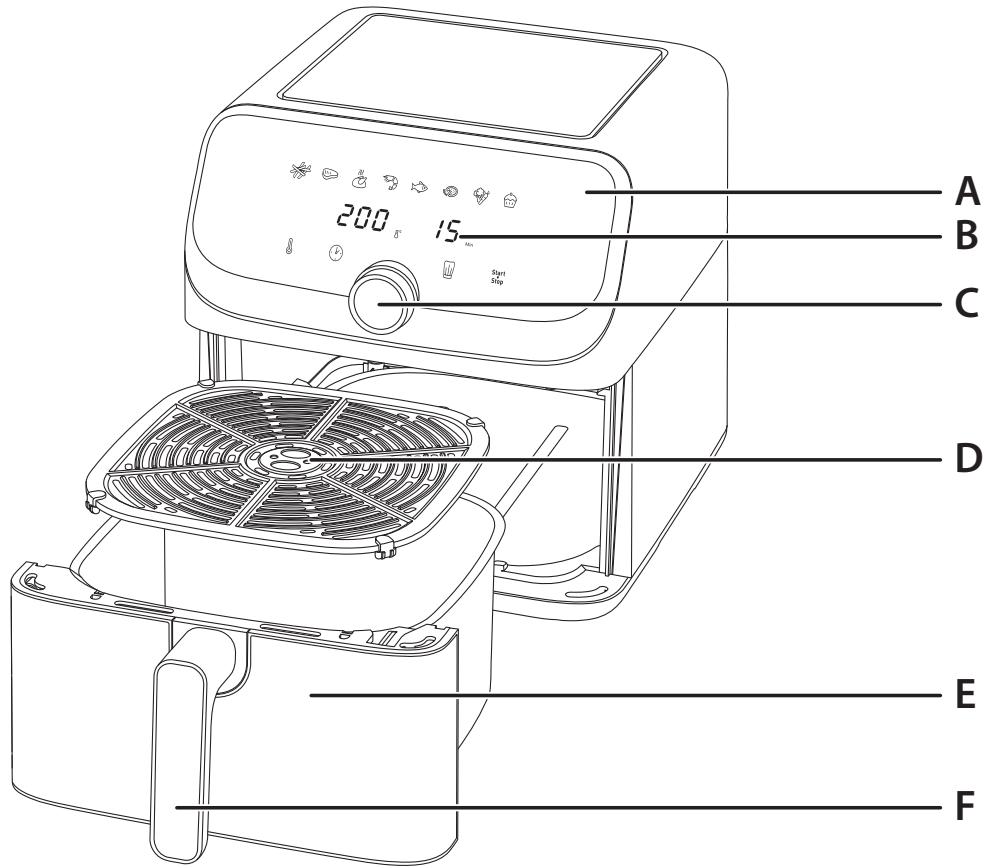 MOULINEX EZ855D - Бөлшектелген көрініс - 1