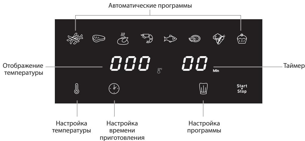MOULINEX EZ855D - ПОЛьЗВATEЛьСКИ ИНТЕЙСЕ - 1