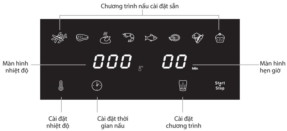 MOULINEX EZ855D - GIAO DIEN NGUÖI DUNG - 1