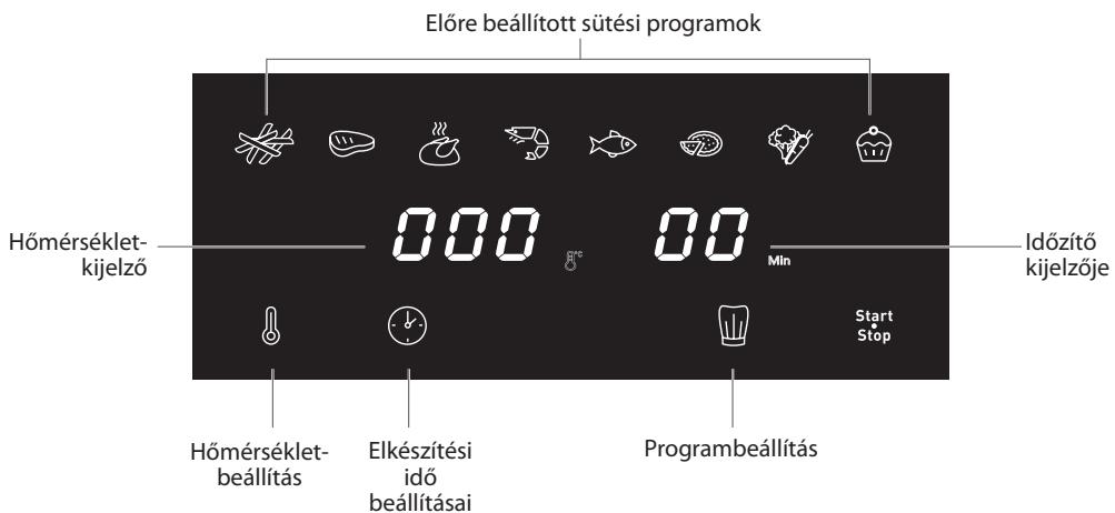 MOULINEX EZ855D - FELHASZNÁLÓI FELÜLET - 1