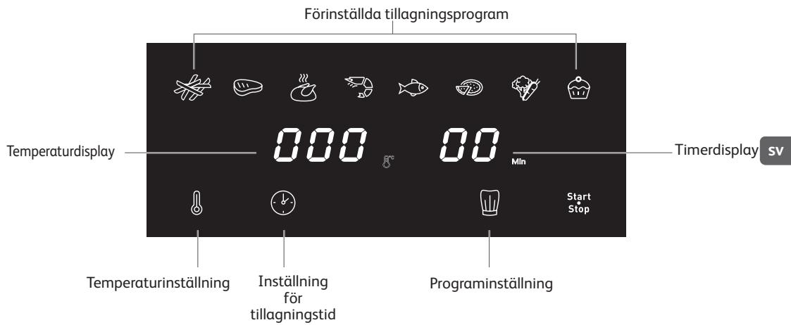 MOULINEX EZ855D - ANVÄNDARGRÄNSSNITT - 1