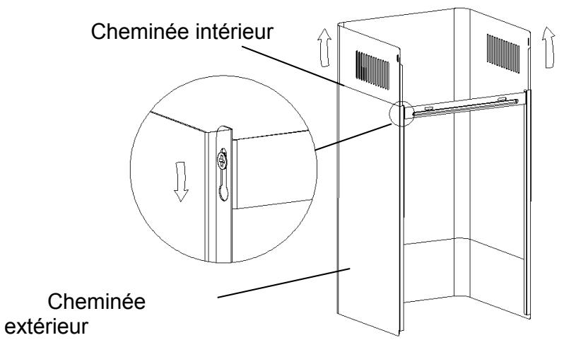 IBERNA IECH616/1X - Installation (évolution externe) - 7