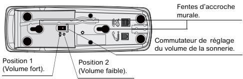 SAGEMCOM C 91 - Installez le téléphone comme appareil mural - 2