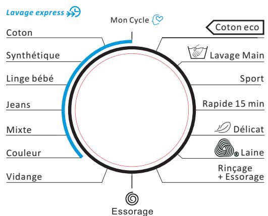 THOMSON TW1016 - Partie gauche : Bouton de sélection du programme - 1