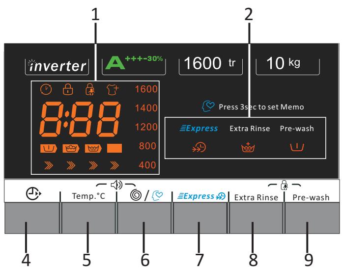 THOMSON TW1016 - Partie gauche : Bouton de sélection du programme - 6