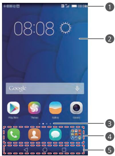 HONOR 6+ BLANC - Accueil - 1