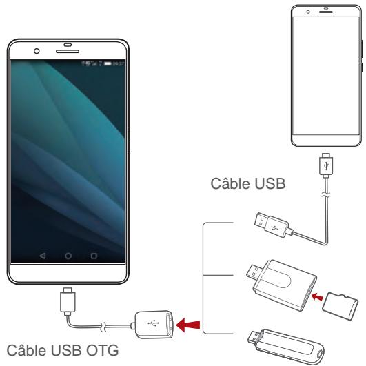 HONOR 6+ BLANC - Transférer des données entre vous   telophone et un apparéil de stockage USB - 1