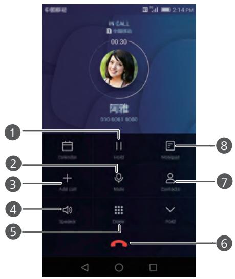 HONOR 6+ BLANC - Actions pendant un appel - 1