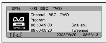 MUSE M-110TVDC - Autres opérations en mode TNT - 1