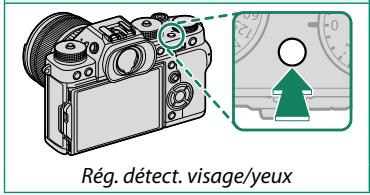 FUJIFILM X-TS - Les touches Fn (Fonction) - 2