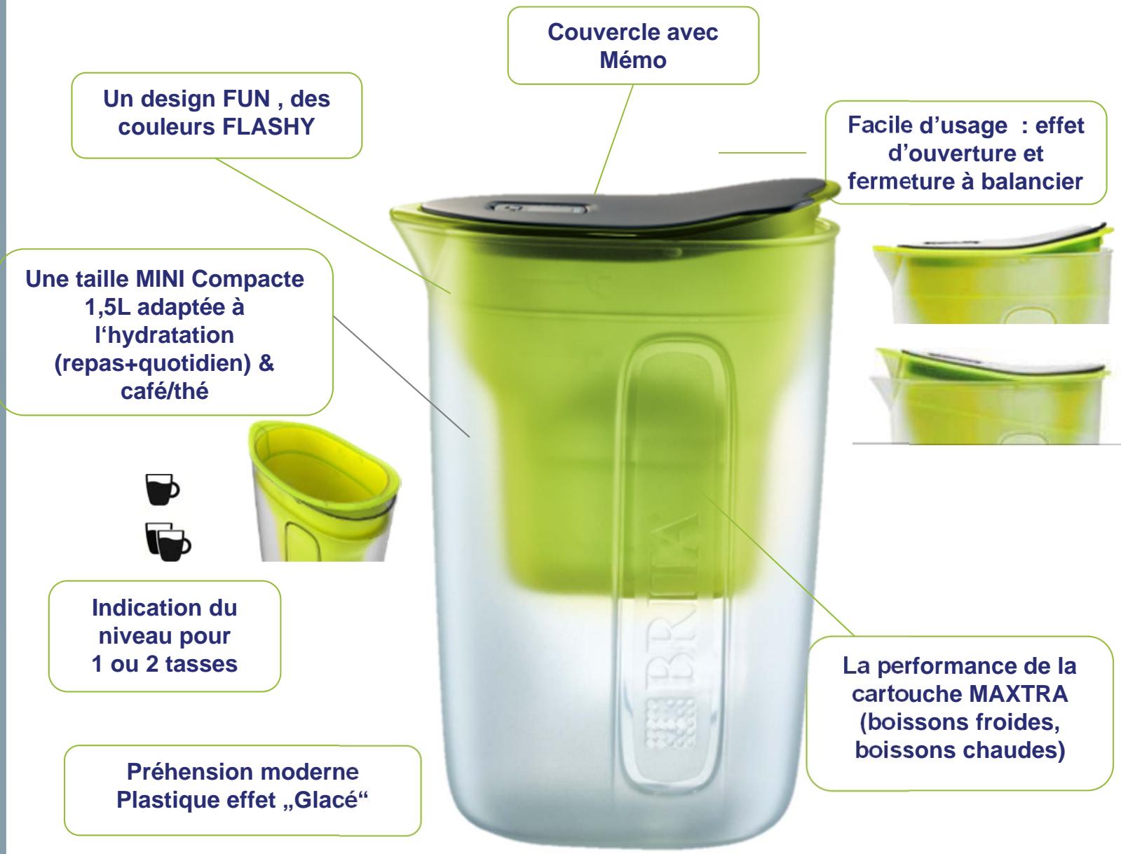 BRITA PACK FUN ROSE - pour les 50 ans de BRITA!!! - 1