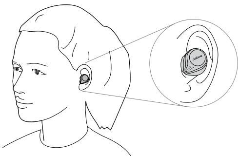 JABRA ELITE 75T - Comment les positionner - 1