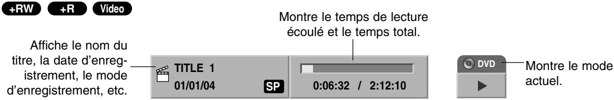 LG RC 7000 ARGENT - Affichage d'information sur l'écran (suite) - 2