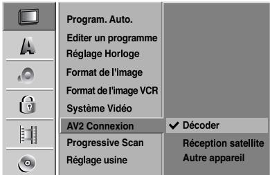 LG RC 7000 ARGENT - Raccordement AV2 - 1