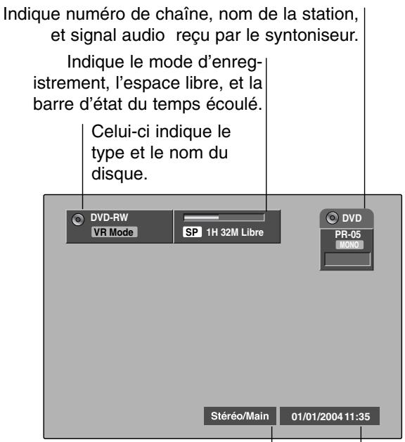 LG RC 7000 ARGENT - Affichage d'information en même temps qu'on regarde la TV - 1