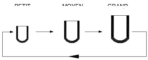 KOENIG KB15CO - Commencer à fabriquer des glaçons - 1