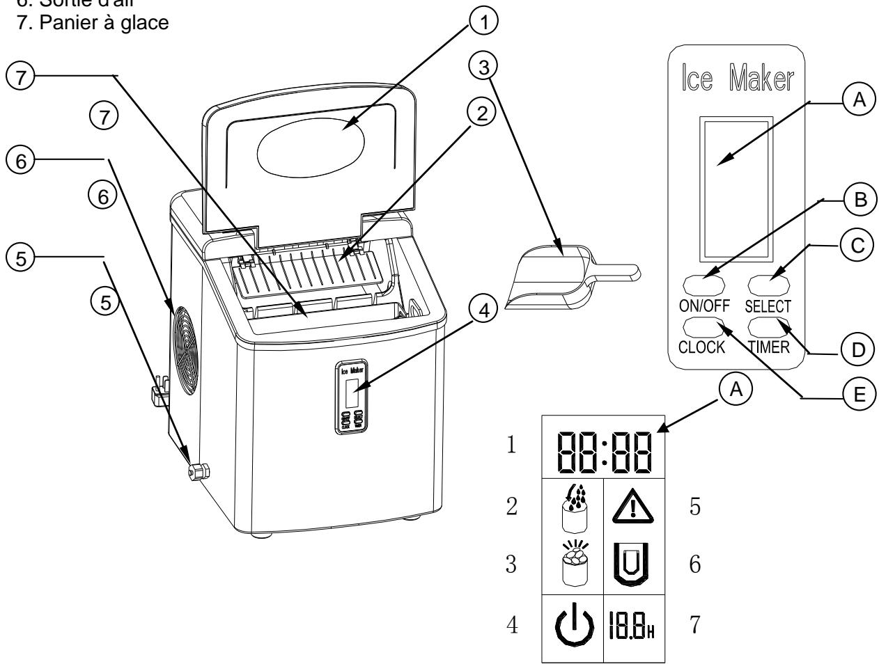 KOENIG KB15CO - Important : - 1
