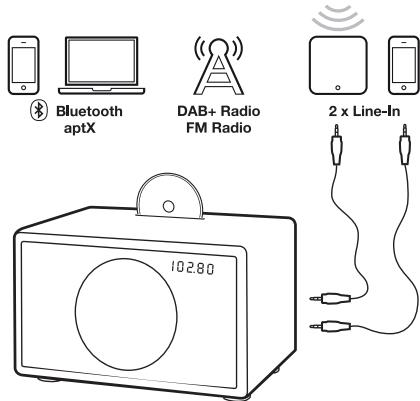 GENEVA L WIRELESS BLC LAQUE - SOURCES AUDIO - 1