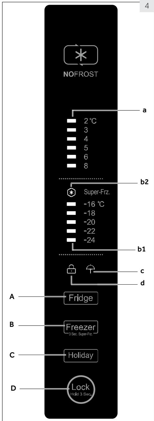 HAIER C3FE632C - Indicateurs : - 1