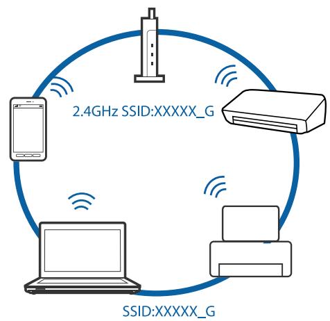 EPSON ET-2756 - Résolution de problèmes - 2