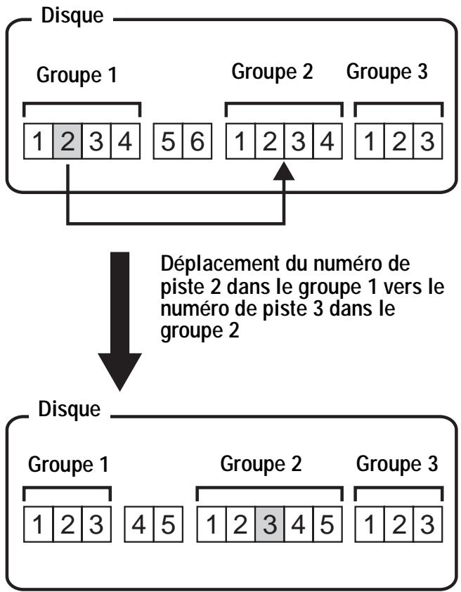 SONY MZ-NH700 - Déplacement d'une piste d'un disque avec réglages de groupe - 1