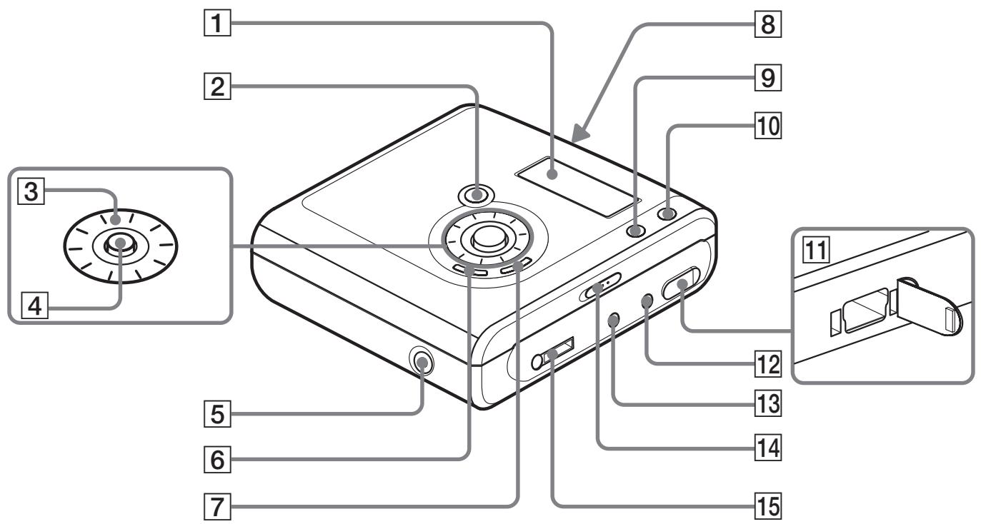 SONY MZ-NH700 - Enregistreur - 1