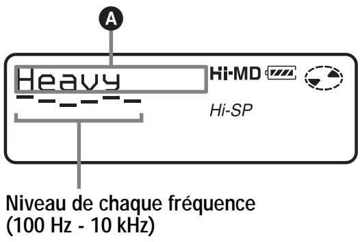 SONY MZ-NH700 - Sélection de la qualité sonore (6-BAND equalizer) - 2