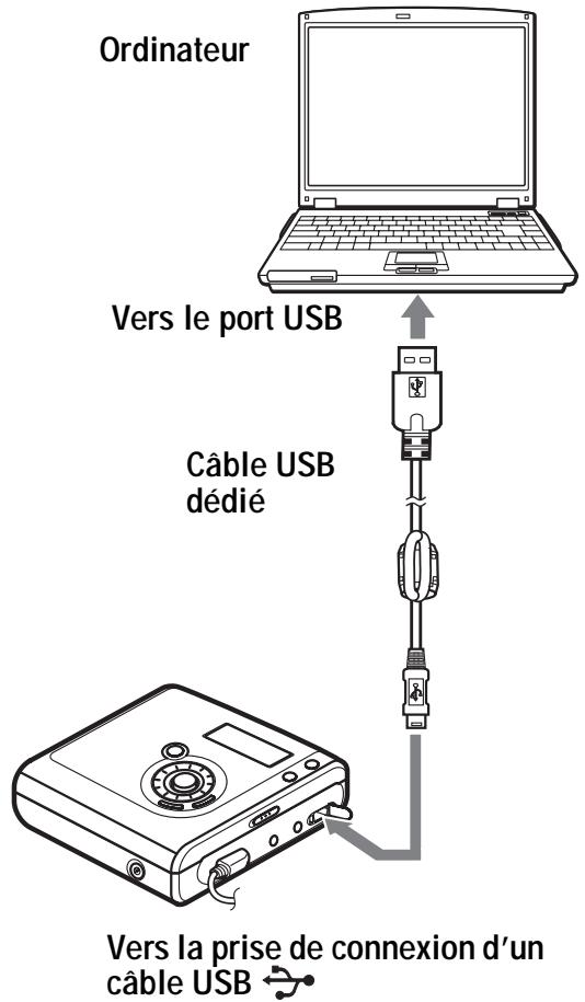SONY MZ-NH700 - Remarques - 1