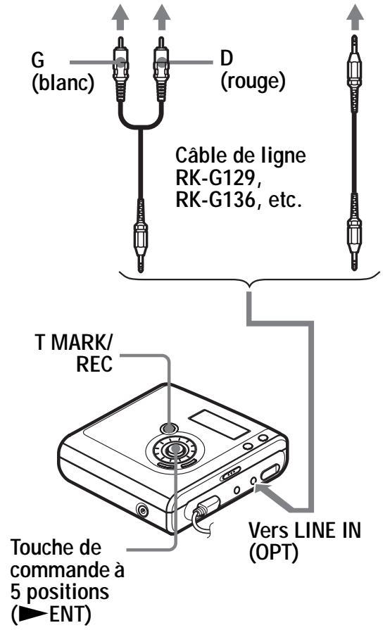 SONY MZ-NH700 - Enregistrement depuis un téléviseur ou une radio - 1