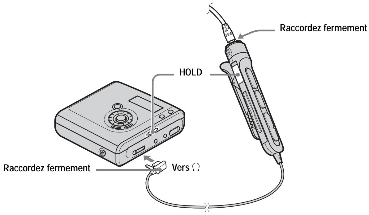SONY MZ-NH700 - Connexions et déverrouillage des commandes. - 1