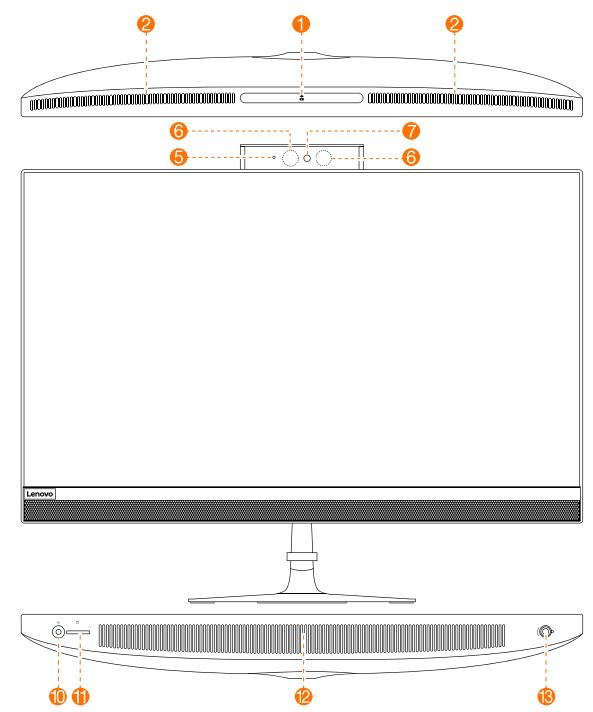 LENOVO FODLOOASFR - Conformité à la directive concernant l'équipement radio - 1