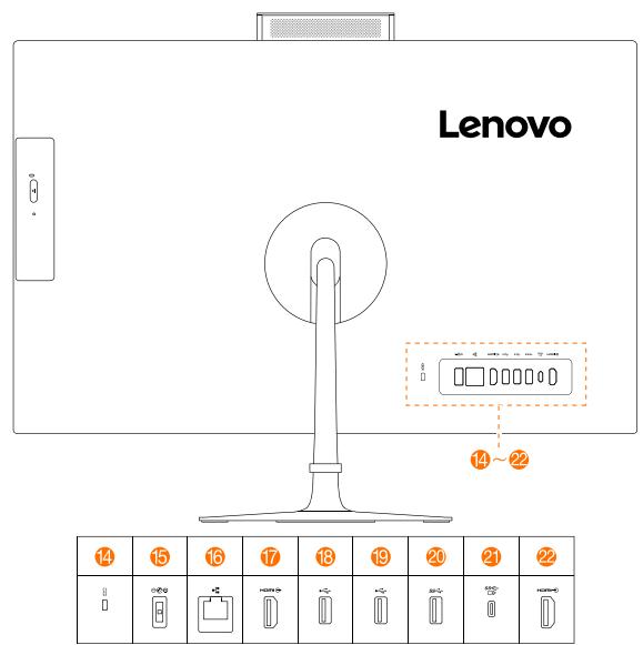 LENOVO FODLOOASFR - Conformité à la directive concernant l'équipement radio - 3