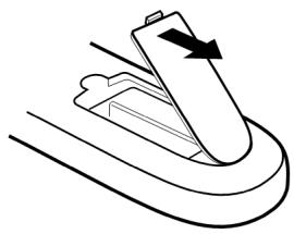 DISNEY MD40518 - Insérer les piles dans la télécommande - 1