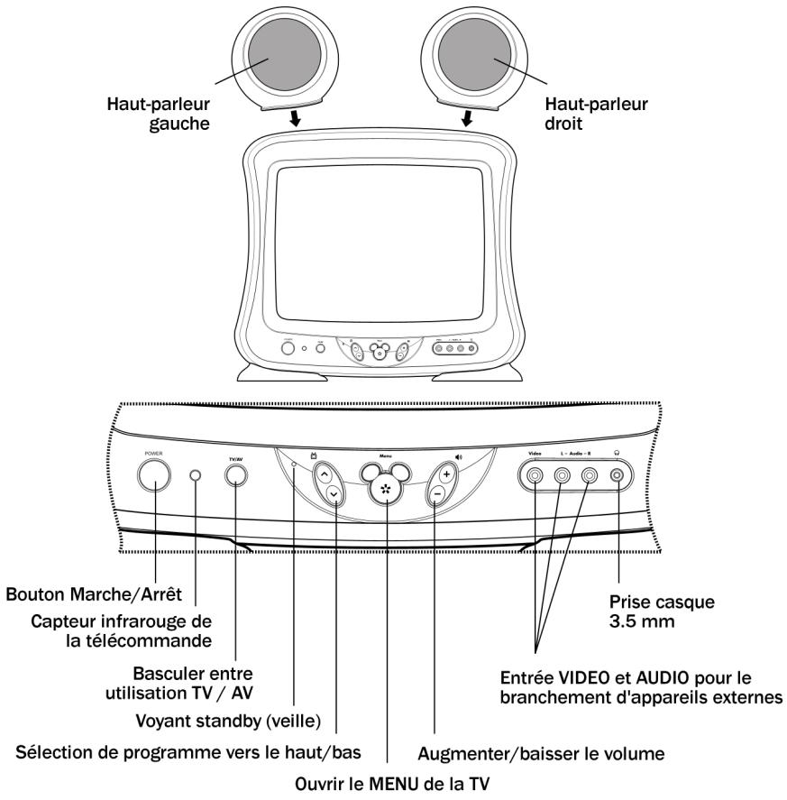 DISNEY MD40518 - VUE D'ENSEMBLE - 1