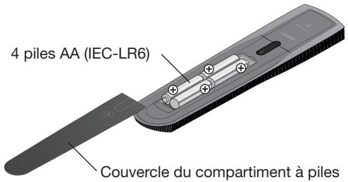 BOSER LS535 - Important - 1
