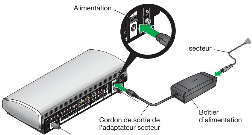BOSER LS535 - Boîte de la console de commande - 5