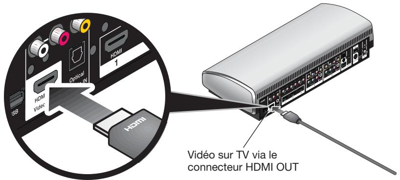 BOSER LS535 - Boîte de la console de commande - 3