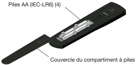 BOSER LS535 - Remplacement des piles - 2