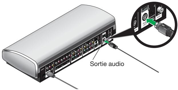 BOSER LS535 - Boîte de la console de commande - 4