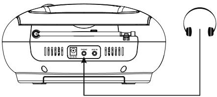 BRANDT RADCD BCD330USB - Prise CASQUE stéréo - 1