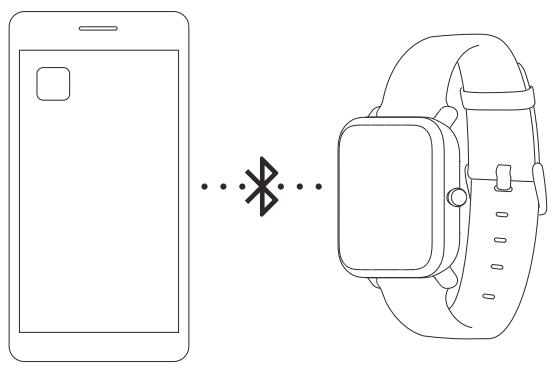 AMAZFIT Bip U Pro - Connexion de l'amazfit bip - 1