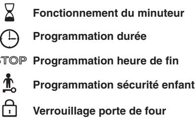 ROSIERES RFD7554MNCH - - LE MODE "LES RECETTES DU CHEF" selon modèle de four - 6