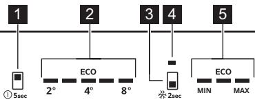 ELECTROLUX ENT6ME18S - Bandeau de commande - 1