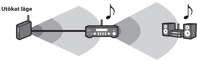 YAMAHA MCR-N8Z70D - Tips - 2