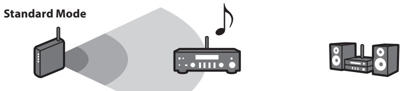 YAMAHA MCR-N8Z70D - Tip - 1