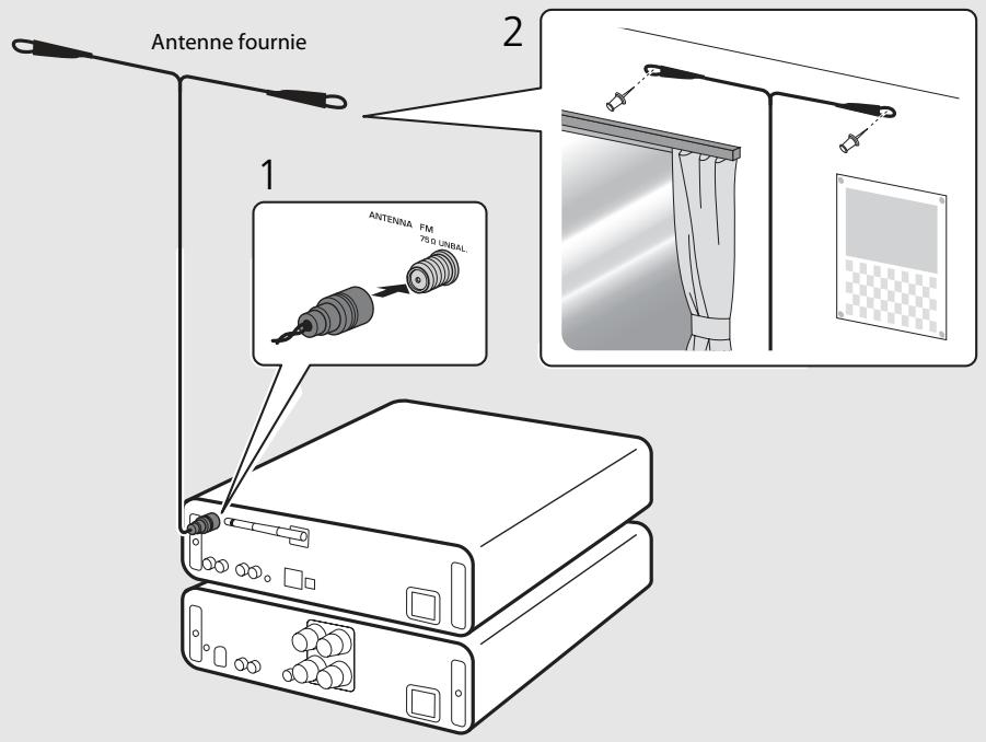 YAMAHA MCR-N8Z70D - Raccordement de l'antenne - 1