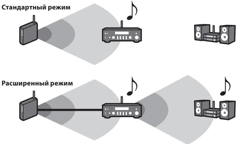 YAMAHA MCR-N8Z70D - Cobet - 1