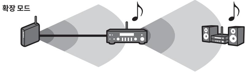YAMAHA MCR-N8Z70D - 日 - 2