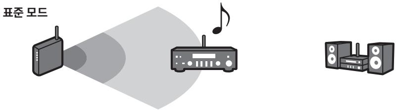 YAMAHA MCR-N8Z70D - 日 - 1