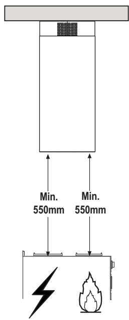 FABER RONDA 370 BLANCHE - Encombrement - 3